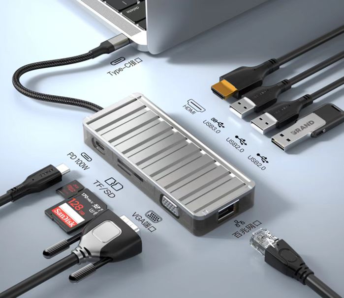 Multiport Hubs