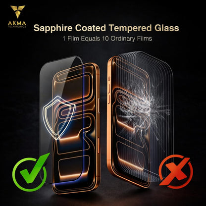 AKMA Sapphire Coated Tempered Glass Screen Protector for iPhone 17 Pro Max | Original Sapphire Plating, 3X Scratch Resistance, 45KG Edge Resistance, Explosion Proof, 93% HD Clarity, Anti-Fingerprint Glass