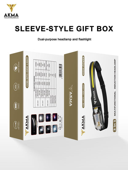 Multi-Function LED Headlamp & Detachable Mini Flashlight | 400 Lumens, 230° Wide Angle COB, XPE, SMD Light, 100m Range | 9 Modes, Motion Sensor, IP65 Waterproof, 1200mAh USB-C Rechargeable
