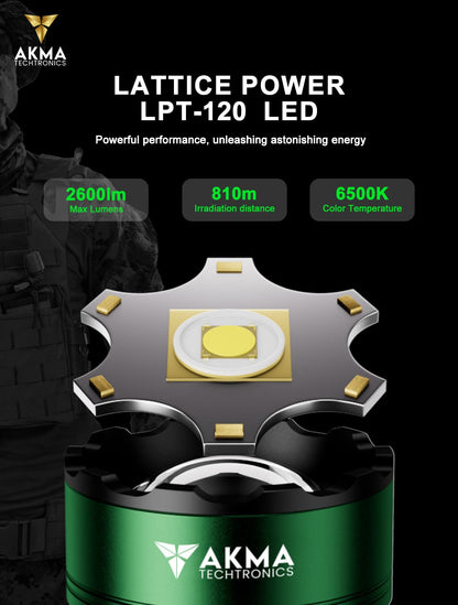 AKMA TECHTRONICS Tactical LED Flashlight 2600Lumens