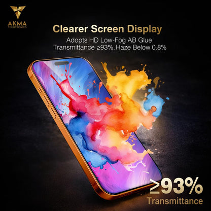 AKMA Sapphire Coated Tempered Glass Screen Protector for iPhone 17 /16 Pro | Original Sapphire Plating, 3X Scratch Resistance, 45KG Edge Resistance, Explosion Proof, 93% HD Clarity, Anti-Fingerprint Glass