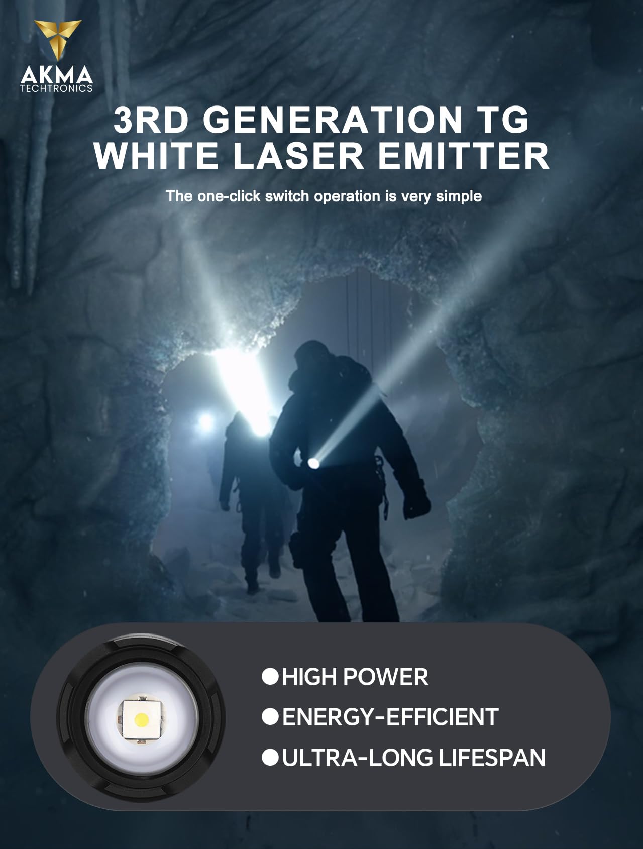 Powerful Tactical LED Flashlight 1000 Lumens, High-Power Waterproof Torch Light with 3rd Gen White Laser Emitter, Telescopic Zoom, 6 Modes & Type-C, Rechargeable Battery for Camping & Home Emergency