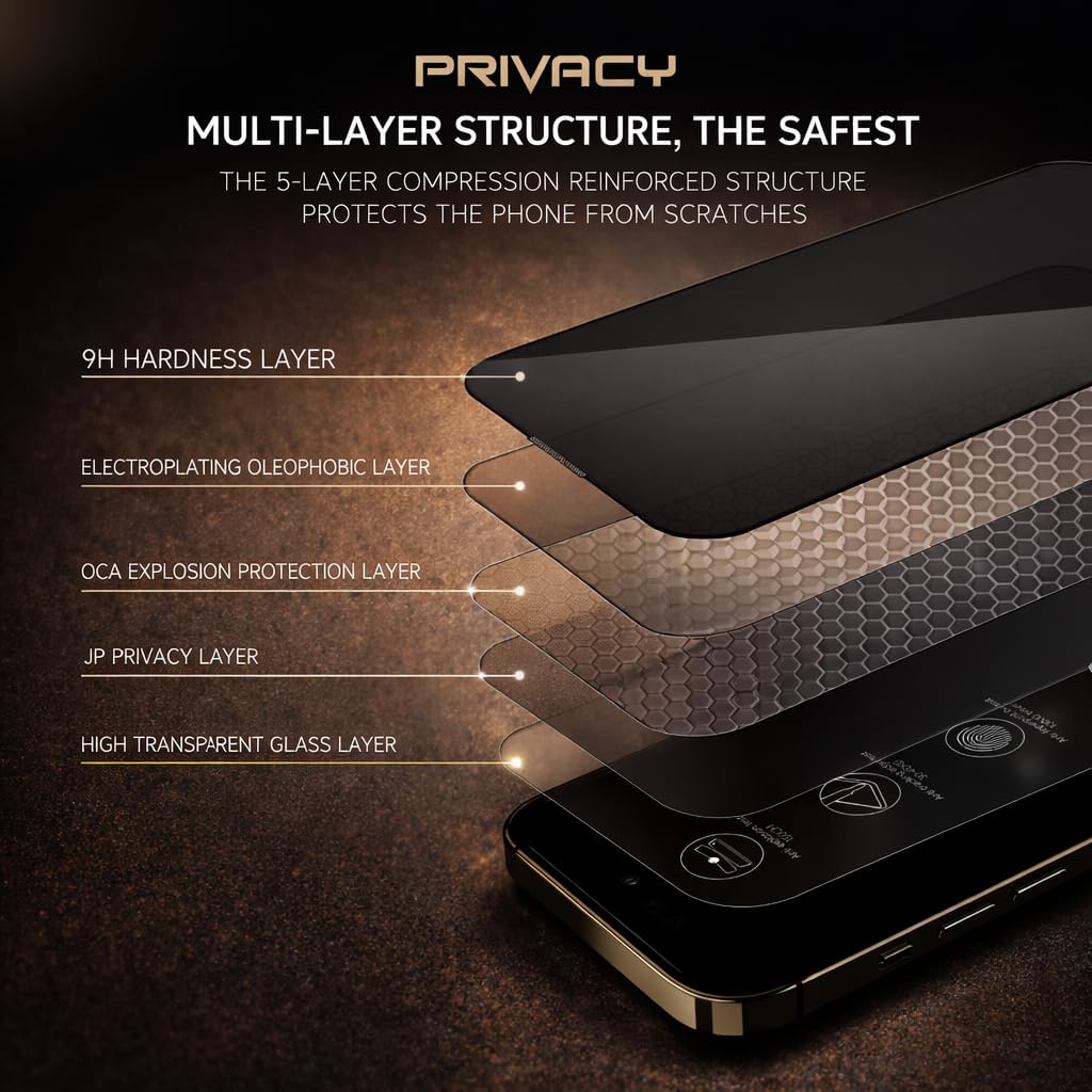 AKMA Techtronics 5X Privacy Tempered Glass Screen Protector for iPhone 15 Plus /16 Plus – Extreme Privacy, HD Anti-Spy, Super Hard Anti-Scratch, 5-Layer Reinforced Protection, Anti-Fingerprint, Ultra-Smooth Touch