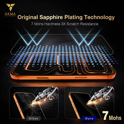 AKMA Sapphire Coated Tempered Glass Screen Protector for iPhone 17 /16 Pro | Original Sapphire Plating, 3X Scratch Resistance, 45KG Edge Resistance, Explosion Proof, 93% HD Clarity, Anti-Fingerprint Glass