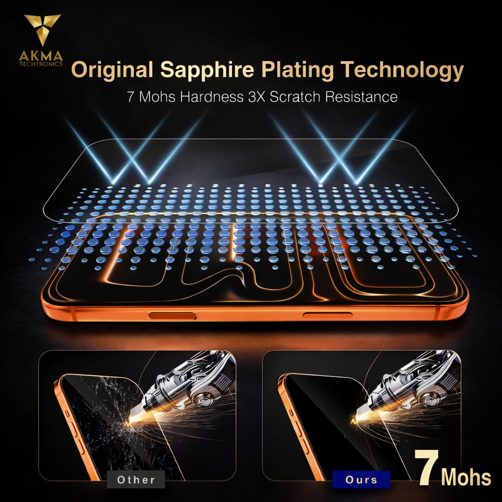 AKMA Sapphire Coated Tempered Glass Screen Protector for iPhone 17 Air | Original Sapphire Plating, 3X Scratch Resistance, 45KG Edge Resistance, Explosion Proof, 93% HD Clarity, Anti-Fingerprint Glass