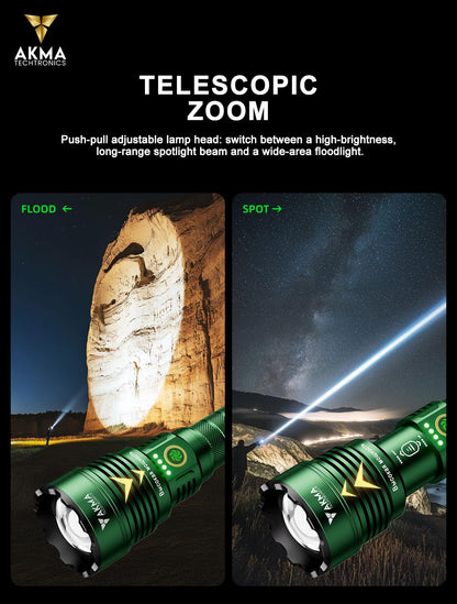 AKMA TECHTRONICS Tactical LED Flashlight 2600Lumens