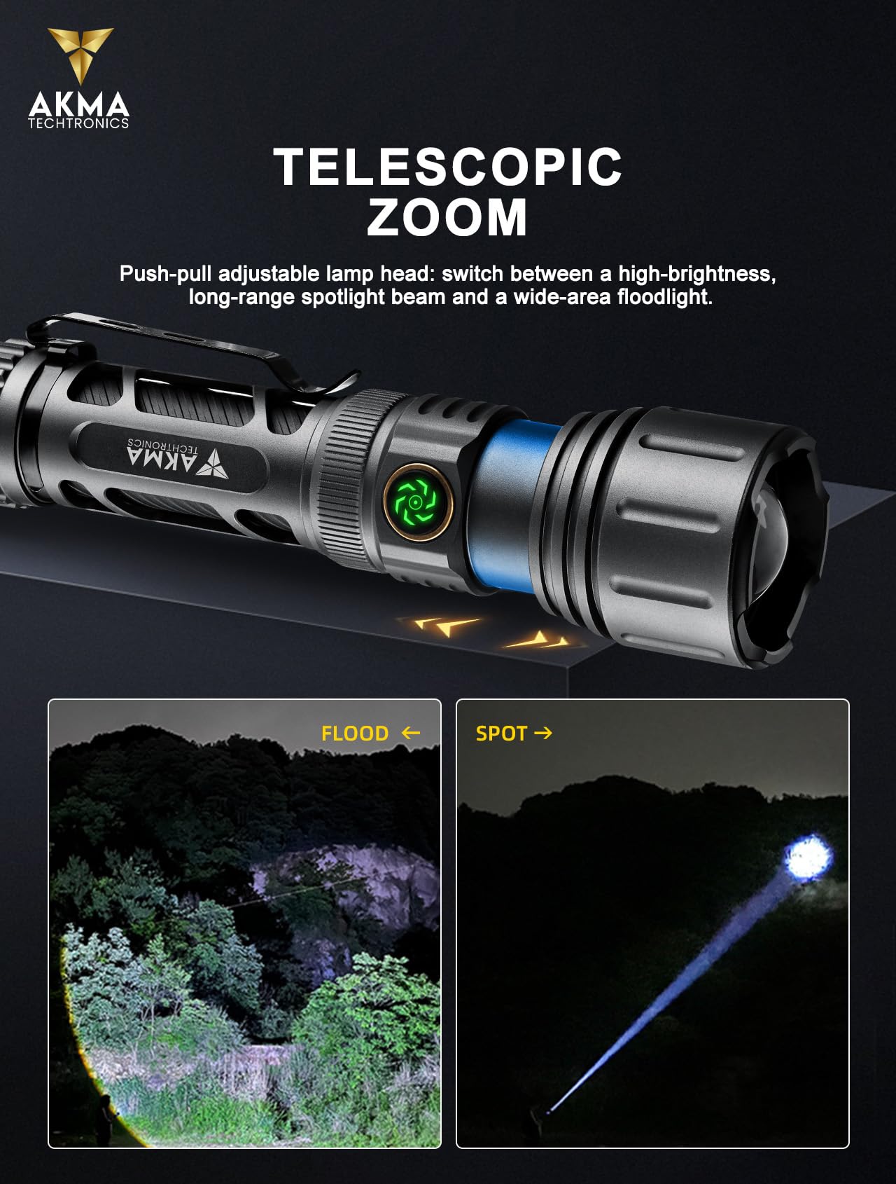 Powerful Tactical LED Flashlight 1000 Lumens, High-Power Waterproof Torch Light with 3rd Gen White Laser Emitter, Telescopic Zoom, 6 Modes & Type-C, Rechargeable Battery for Camping & Home Emergency