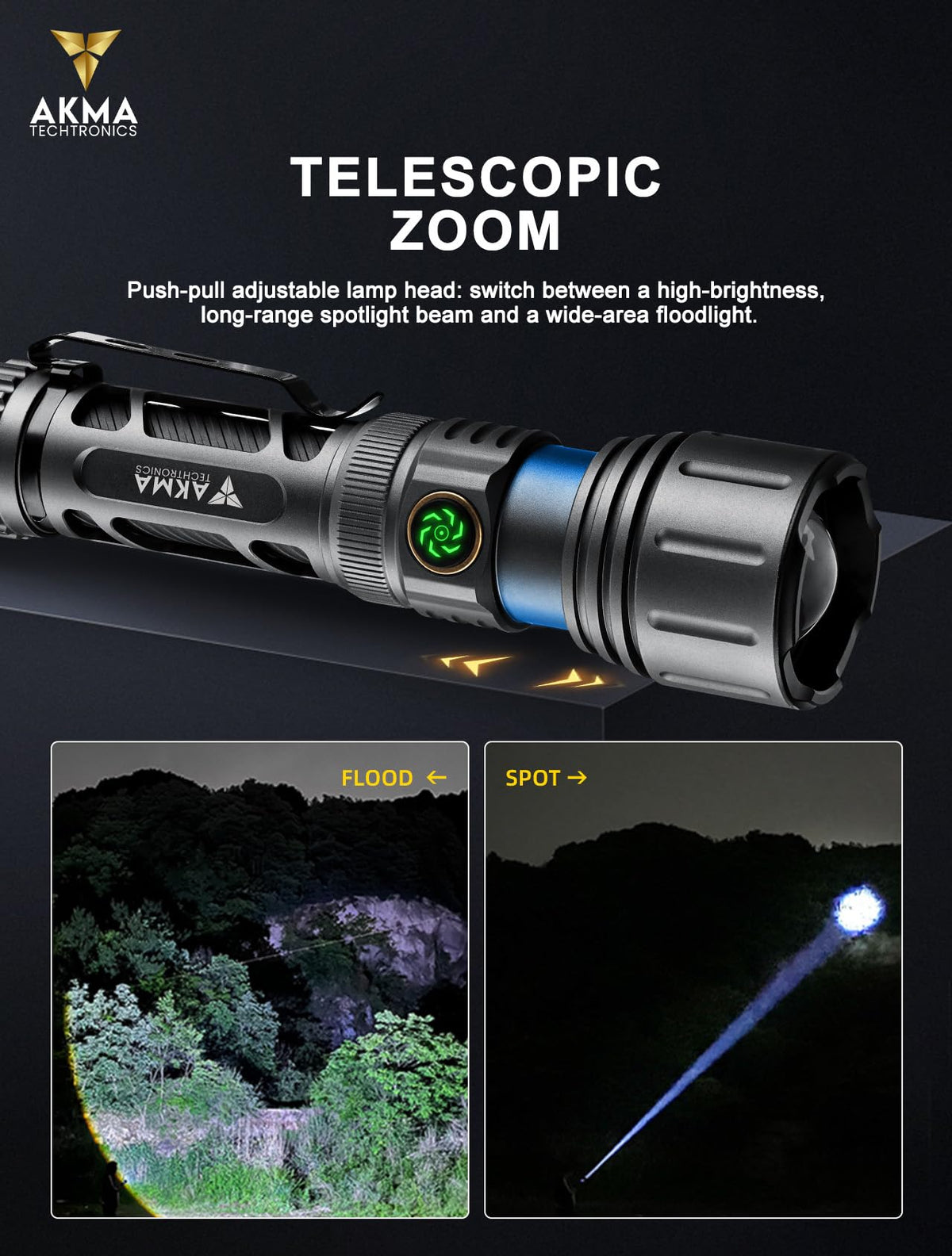 Powerful Tactical LED Flashlight 1000 Lumens, High-Power Waterproof Torch Light with 3rd Gen White Laser Emitter, Telescopic Zoom, 6 Modes & Type-C, Rechargeable Battery for Camping & Home Emergency