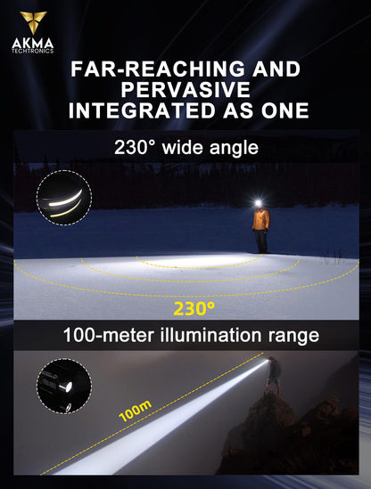 Multi-Function LED Headlamp & Detachable Mini Flashlight | 400 Lumens, 230° Wide Angle COB, XPE, SMD Light, 100m Range | 9 Modes, Motion Sensor, IP65 Waterproof, 1200mAh USB-C Rechargeable