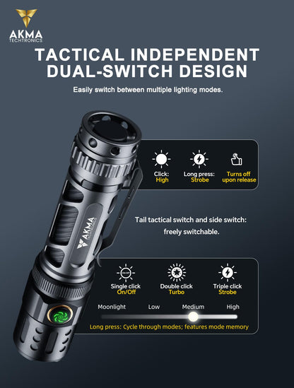 Rechargeable Tactical LED Flashlight 2200 Lumens Super Bright Torch Light with Dual Switch, 350M Beam Distance, Type-C Charging, 18650 Battery, Pocket Clip for Camping, Emergency & Outdoor Use