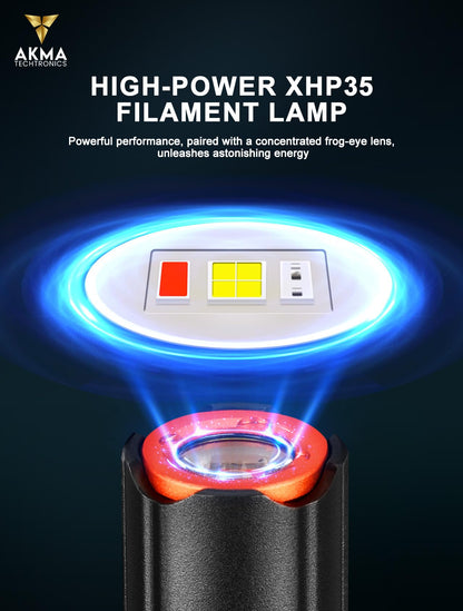 Powerful Tactical LED Flashlight 1500 Lumens High-Power XHP35 LED Micro Portable Light, 6 Modes with Red/Blue Strobe, Type-C Rechargeable 14500 Battery, Strong Magnetic Tail & Pocket Clip