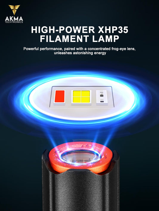 Powerful Tactical LED Flashlight 1500 Lumens High-Power XHP35 LED Micro Portable Light, 6 Modes with Red/Blue Strobe, Type-C Rechargeable 14500 Battery, Strong Magnetic Tail & Pocket Clip