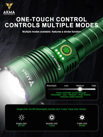 AKMA TECHTRONICS Tactical LED Flashlight 2600Lumens