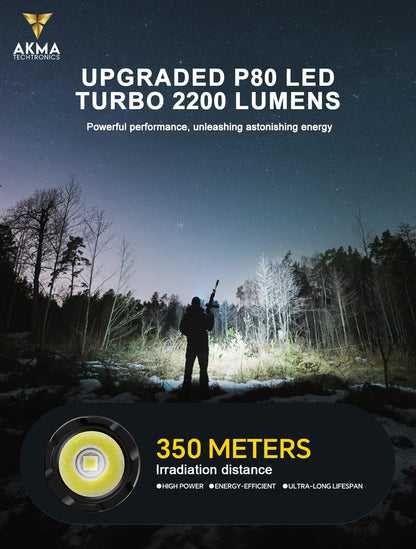 Rechargeable Tactical LED Flashlight 2200 Lumens Super Bright Torch Light with Dual Switch, 350M Beam Distance, Type-C Charging, 18650 Battery, Pocket Clip for Camping, Emergency & Outdoor Use