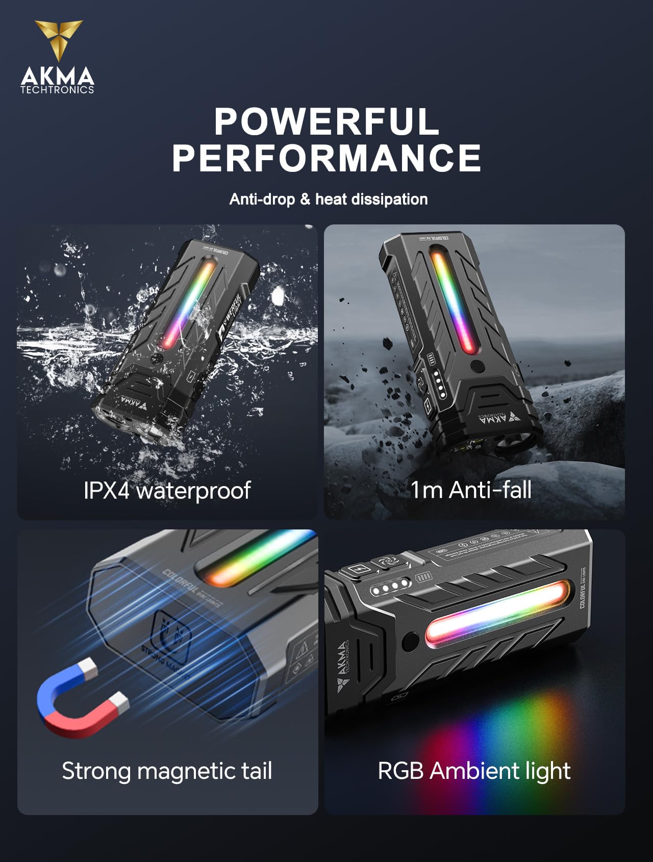 Powerful Tactical LED Flashlight 5200 Lumens, High Power Rechargeable Dual-Core LED Spot & Flood Light, 5600mAh Battery, RGB Ambient Side Light, Two-Way Pocket Clip & Strong Magnetic Base