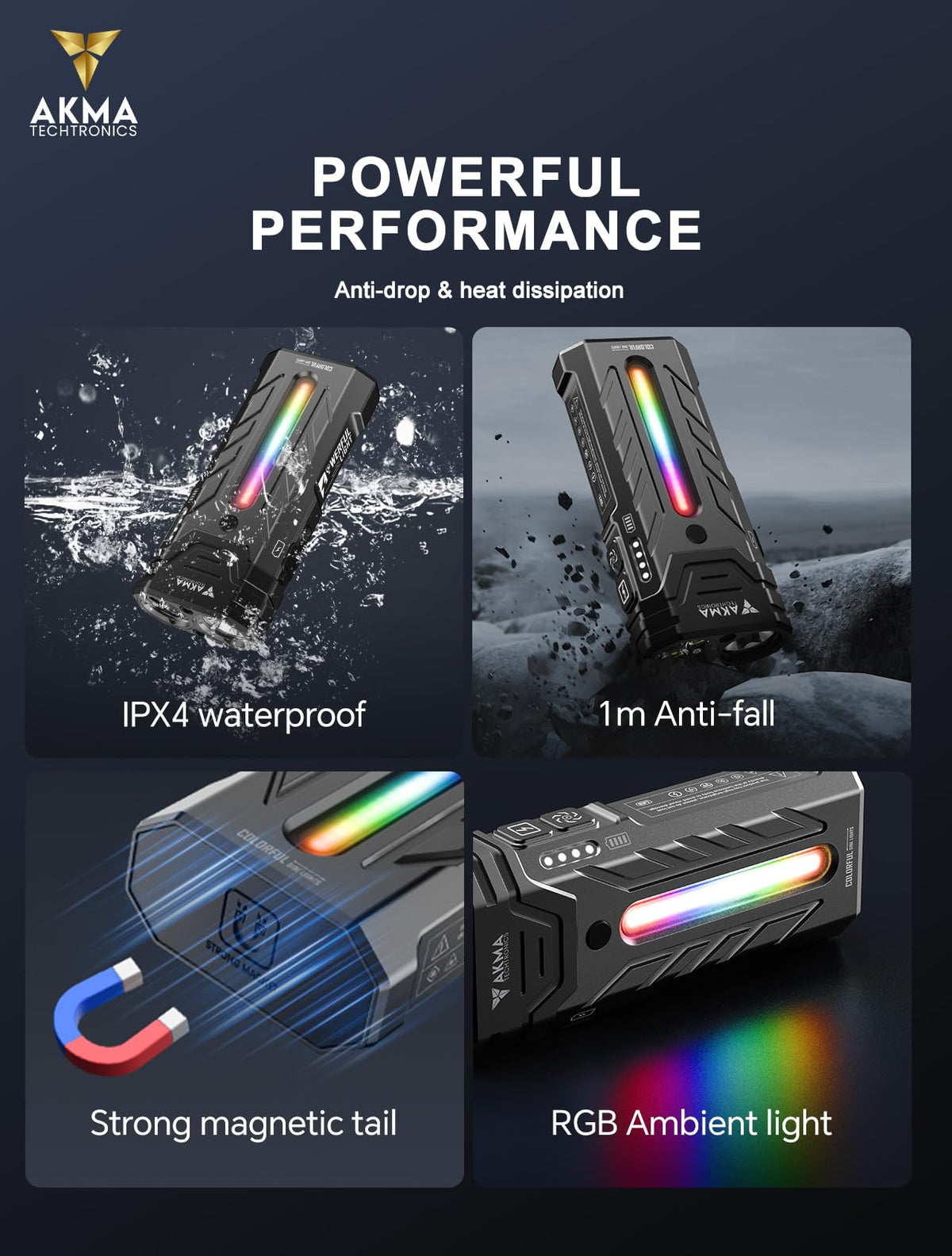 Powerful Tactical LED Flashlight 5200 Lumens, High Power Rechargeable Dual-Core LED Spot & Flood Light, 5600mAh Battery, RGB Ambient Side Light, Two-Way Pocket Clip & Strong Magnetic Base