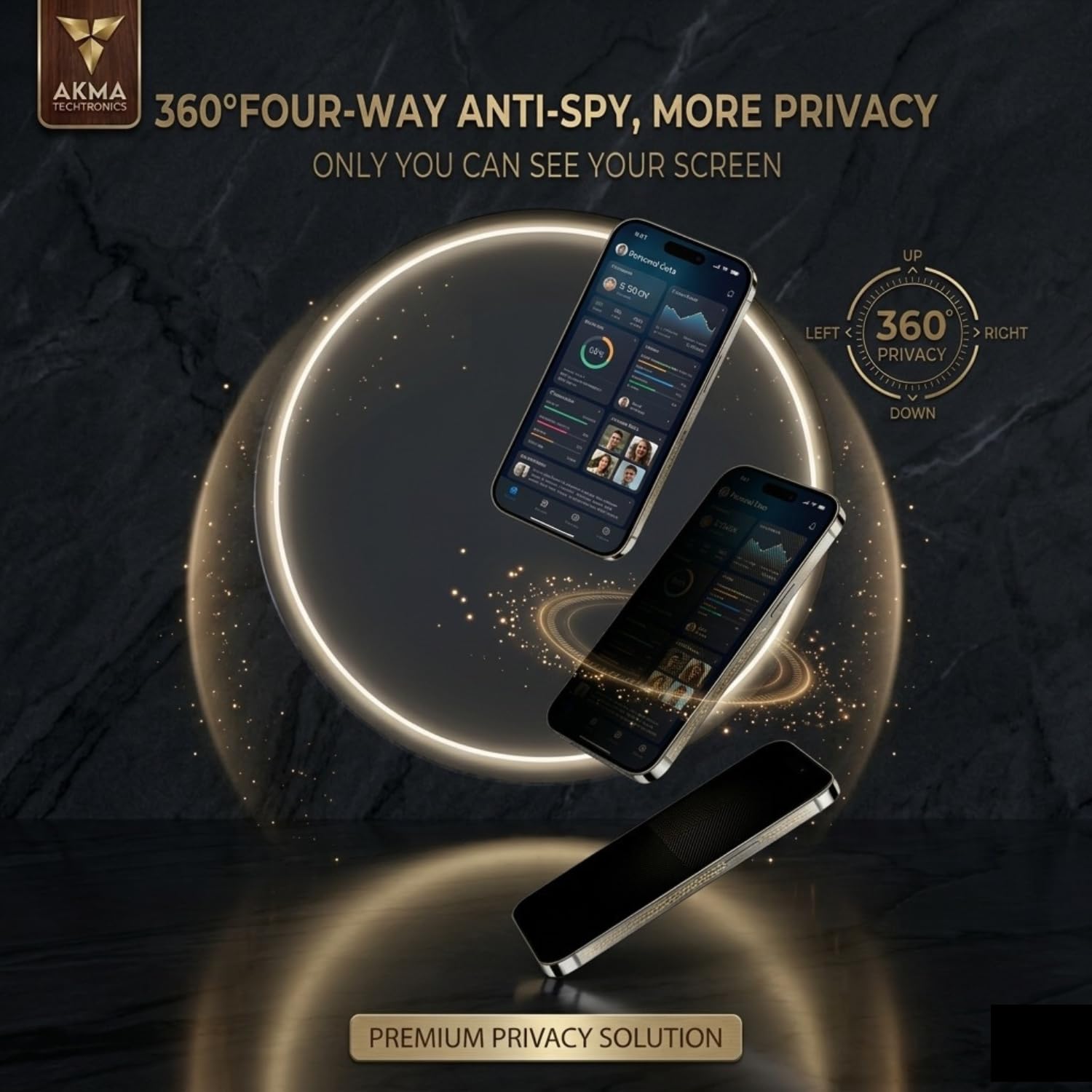 360° Privacy Tempered Glass For iPhone 17 Pro Max | 4-Way Anti-Spy Screen Protector | 9H Hardness, Military-Grade Protection | Anti-Fingerprint, Bubble-Free, Case Friendly Screen Guard