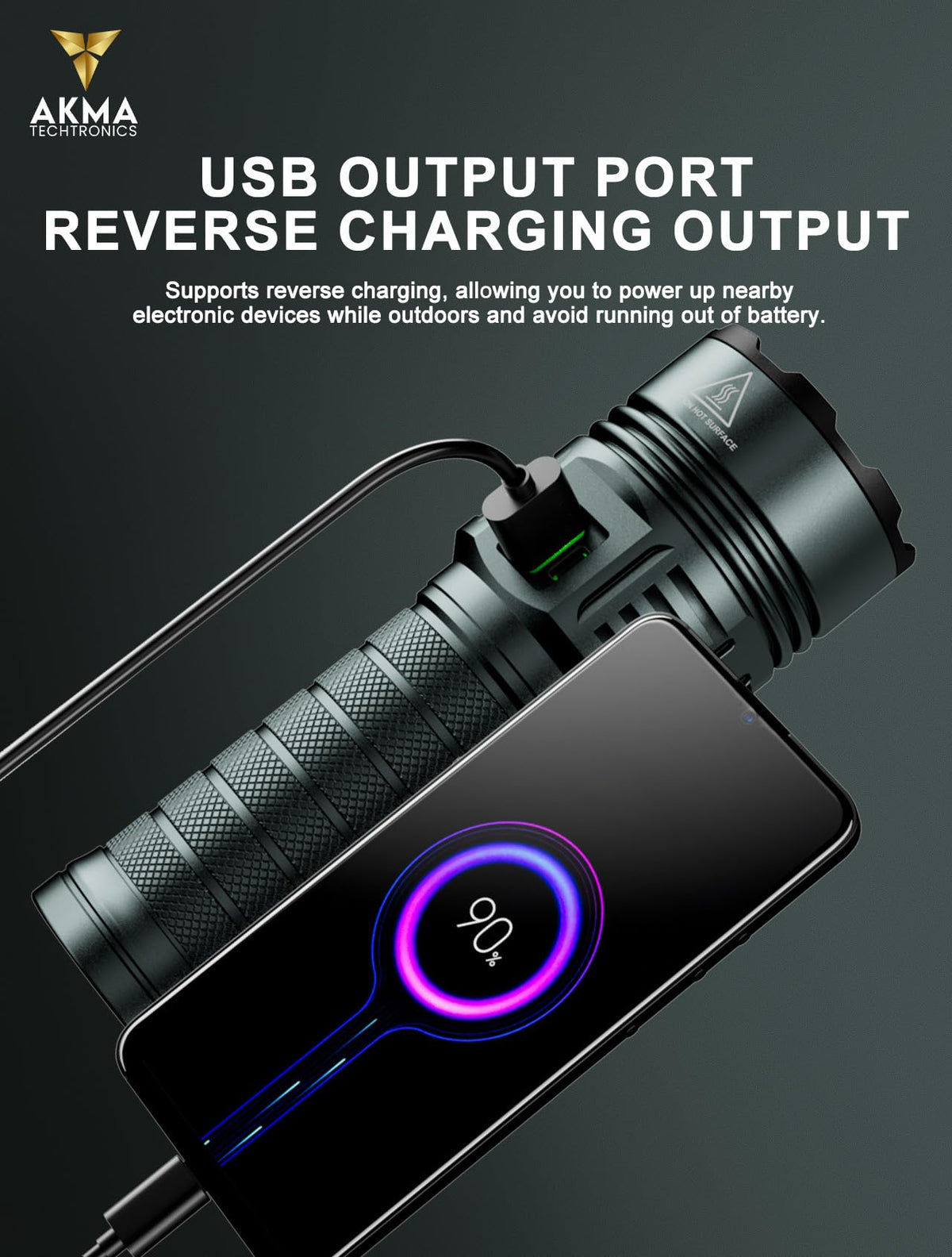 AKMA TECHTRONICS Rechargeable Quad-Core LED Torch Light with 32000mAh 46950 Battery, Detachable Handle, Type-C Charging & USB Power Bank for Outdoor Camping & Emergencies (Grey)