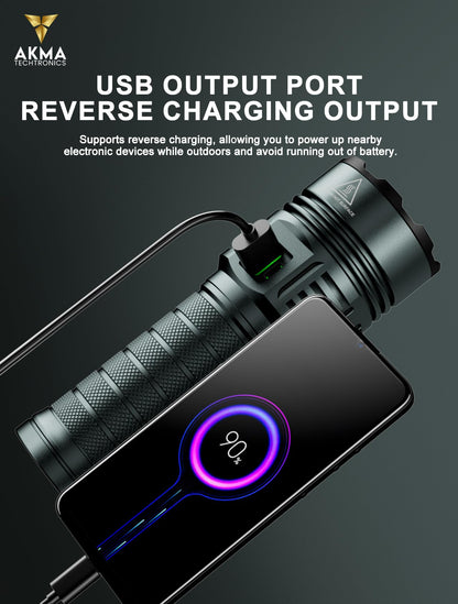 AKMA TECHTRONICS Rechargeable Quad-Core LED Torch Light with 32000mAh 46950 Battery, Detachable Handle, Type-C Charging & USB Power Bank for Outdoor Camping & Emergencies (Grey)