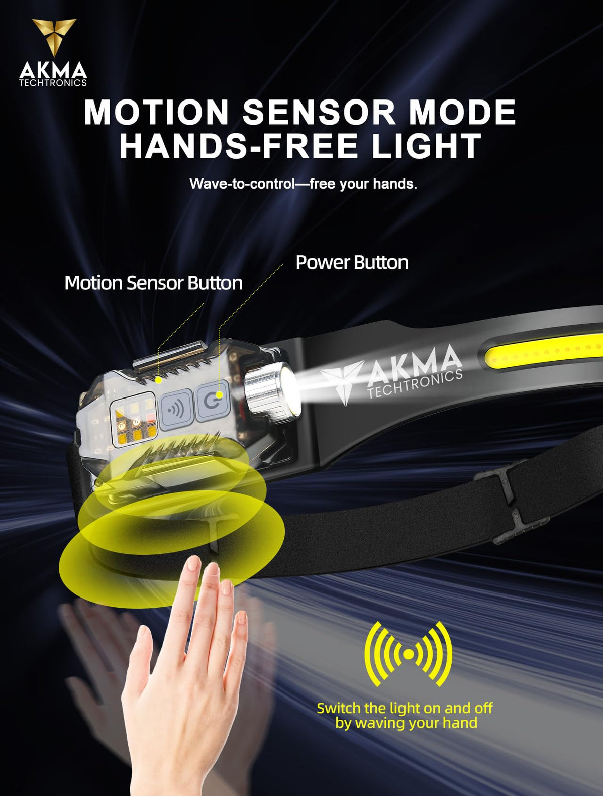 Multi-Function LED Headlamp & Detachable Mini Flashlight | 400 Lumens, 230° Wide Angle COB, XPE, SMD Light, 100m Range | 9 Modes, Motion Sensor, IP65 Waterproof, 1200mAh USB-C Rechargeable