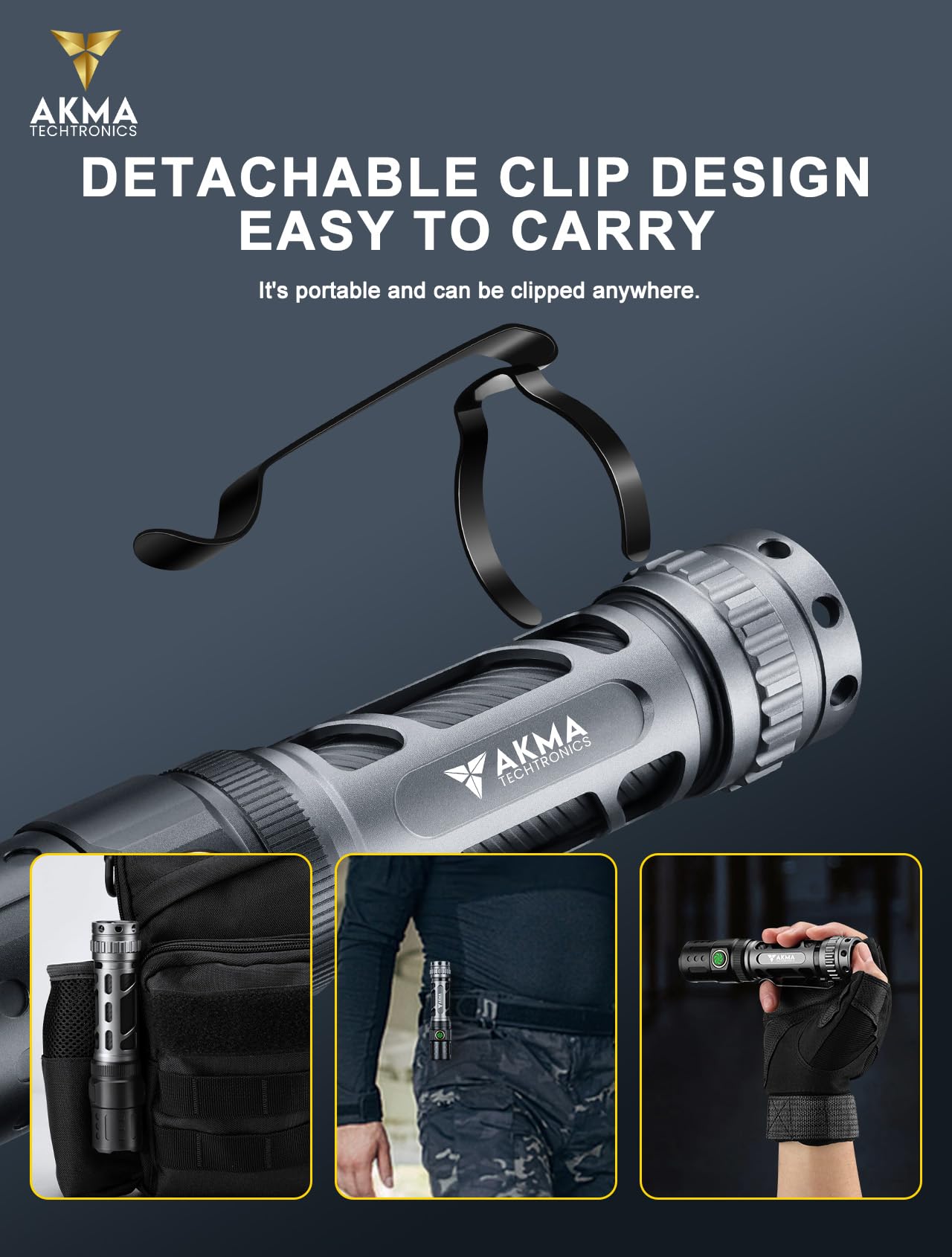 Rechargeable Tactical LED Flashlight 2200 Lumens Super Bright Torch Light with Dual Switch, 350M Beam Distance, Type-C Charging, 18650 Battery, Pocket Clip for Camping, Emergency & Outdoor Use