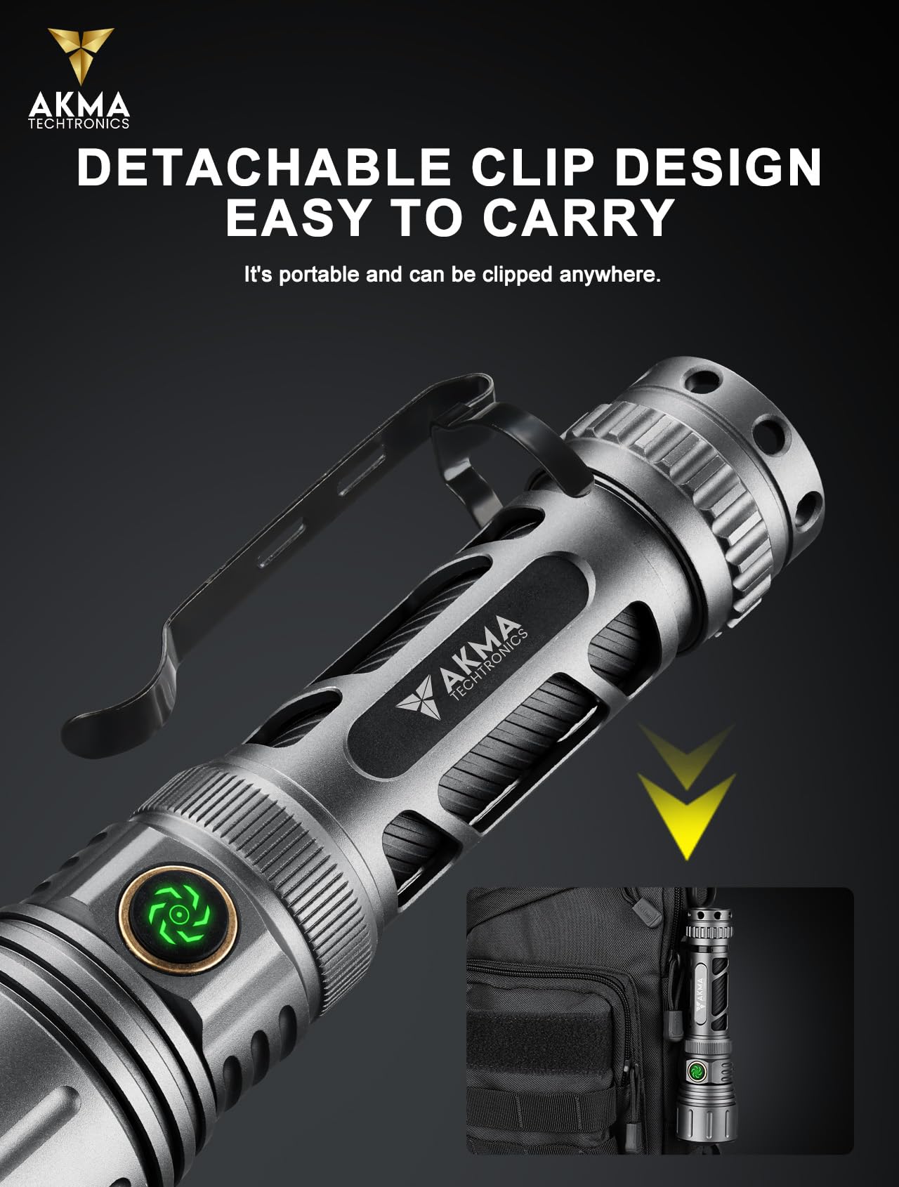 Powerful Tactical LED Flashlight 1000 Lumens, High-Power Waterproof Torch Light with 3rd Gen White Laser Emitter, Telescopic Zoom, 6 Modes & Type-C, Rechargeable Battery for Camping & Home Emergency