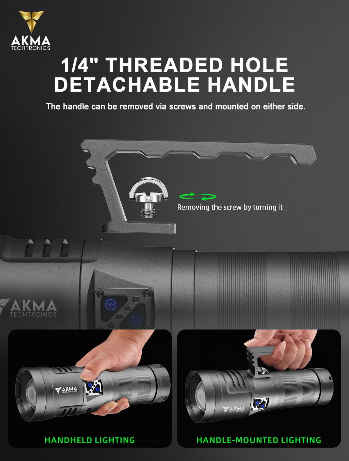 High Power Rechargeable LED Flashlight Torch with White Laser Core, 32000mAh Battery, Power Bank Function, Detachable Handle & Stepless Dimming for Outdoor, Camping & Emergency Light (Grey)