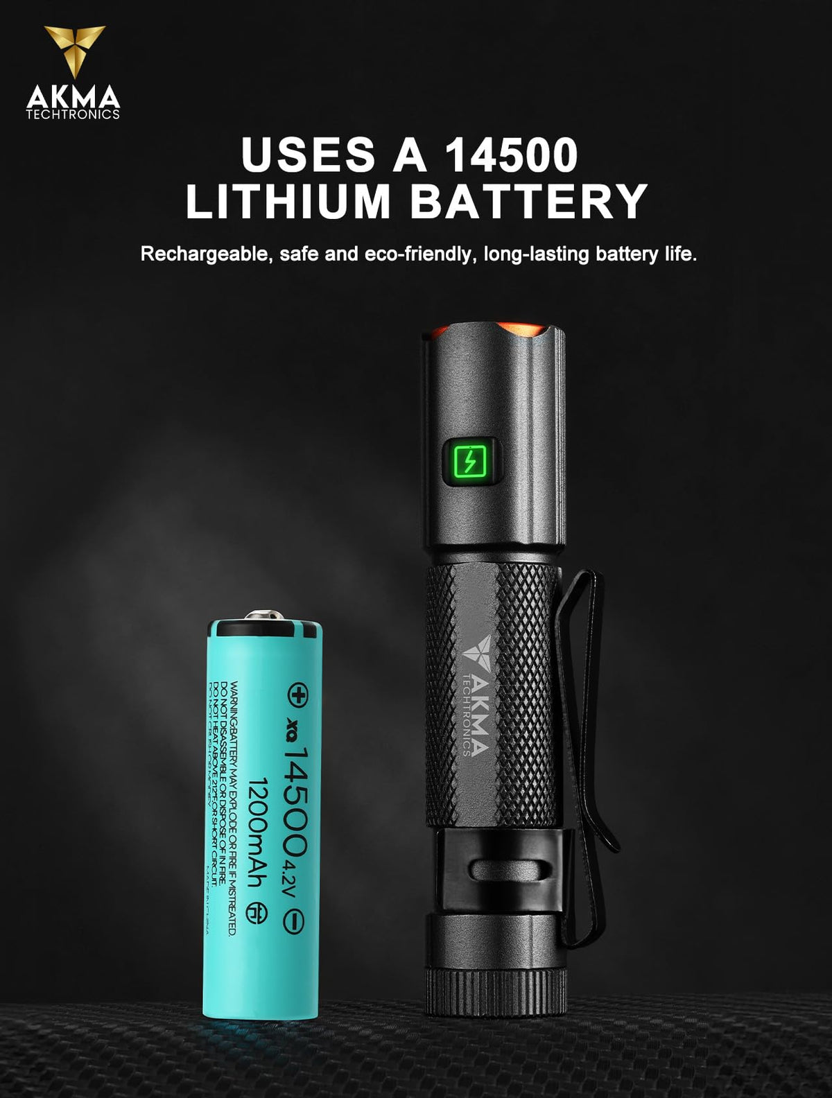 Powerful Tactical LED Flashlight 1500 Lumens High-Power XHP35 LED Micro Portable Light, 6 Modes with Red/Blue Strobe, Type-C Rechargeable 14500 Battery, Strong Magnetic Tail & Pocket Clip
