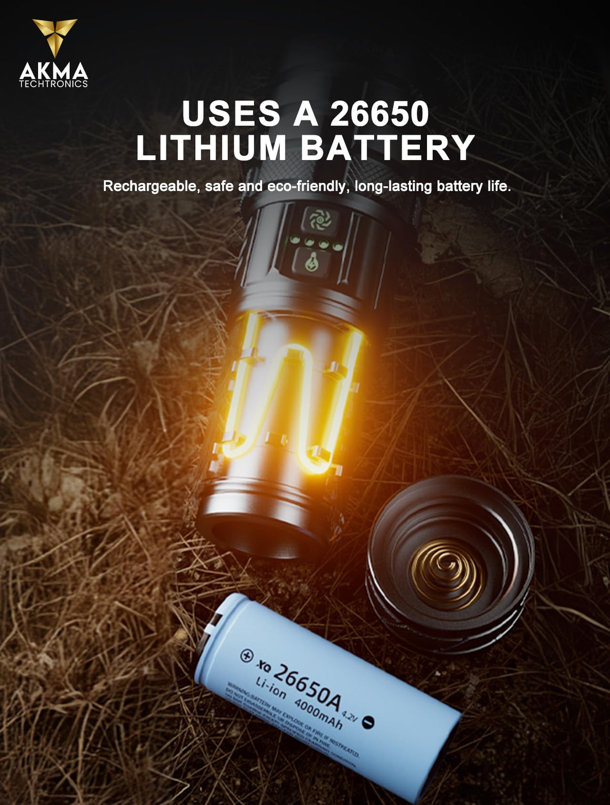 1200 Lumens - CAMPING ZOOM TORCH