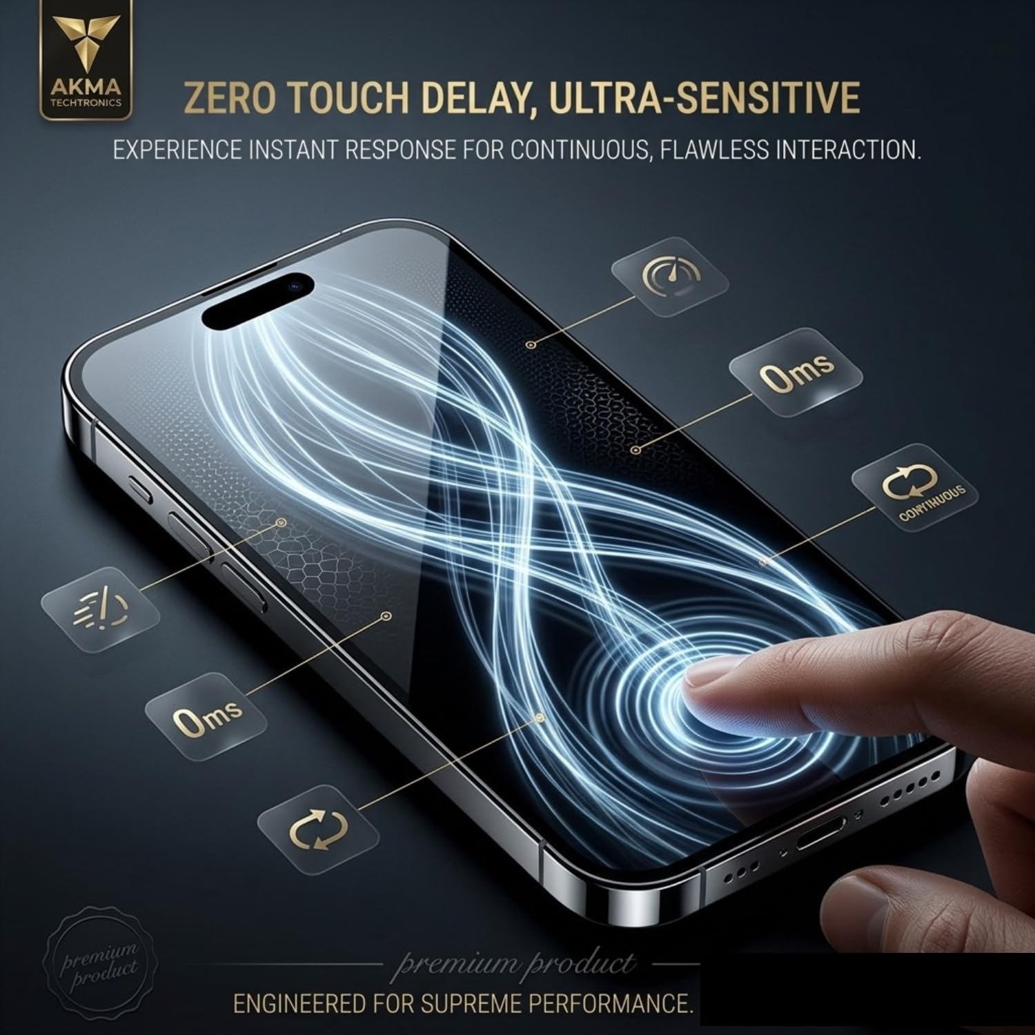360° Privacy Tempered Glass For iPhone 17 Pro Max | 4-Way Anti-Spy Screen Protector | 9H Hardness, Military-Grade Protection | Anti-Fingerprint, Bubble-Free, Case Friendly Screen Guard