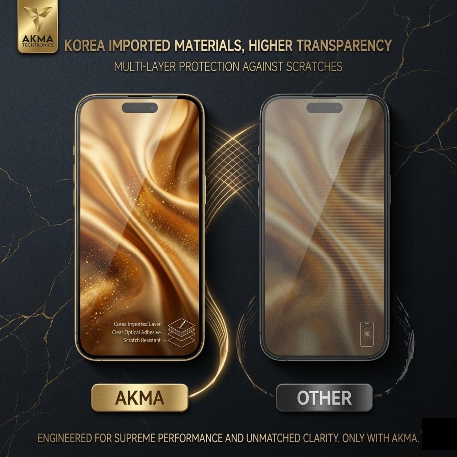 AKMA TECHTRONICS 360° Privacy Tempered Glass For iPhone 17 Air | 4-Way Anti-Spy Screen Protector | 9H Hardness, Military-Grade Protection | Anti-Fingerprint, Bubble-Free, Case Friendly Screen Guard
