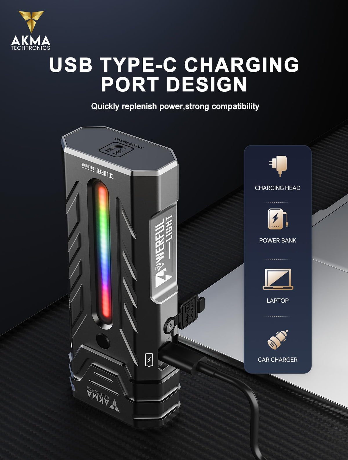 Powerful Tactical LED Flashlight 5200 Lumens, High Power Rechargeable Dual-Core LED Spot & Flood Light, 5600mAh Battery, RGB Ambient Side Light, Two-Way Pocket Clip & Strong Magnetic Base