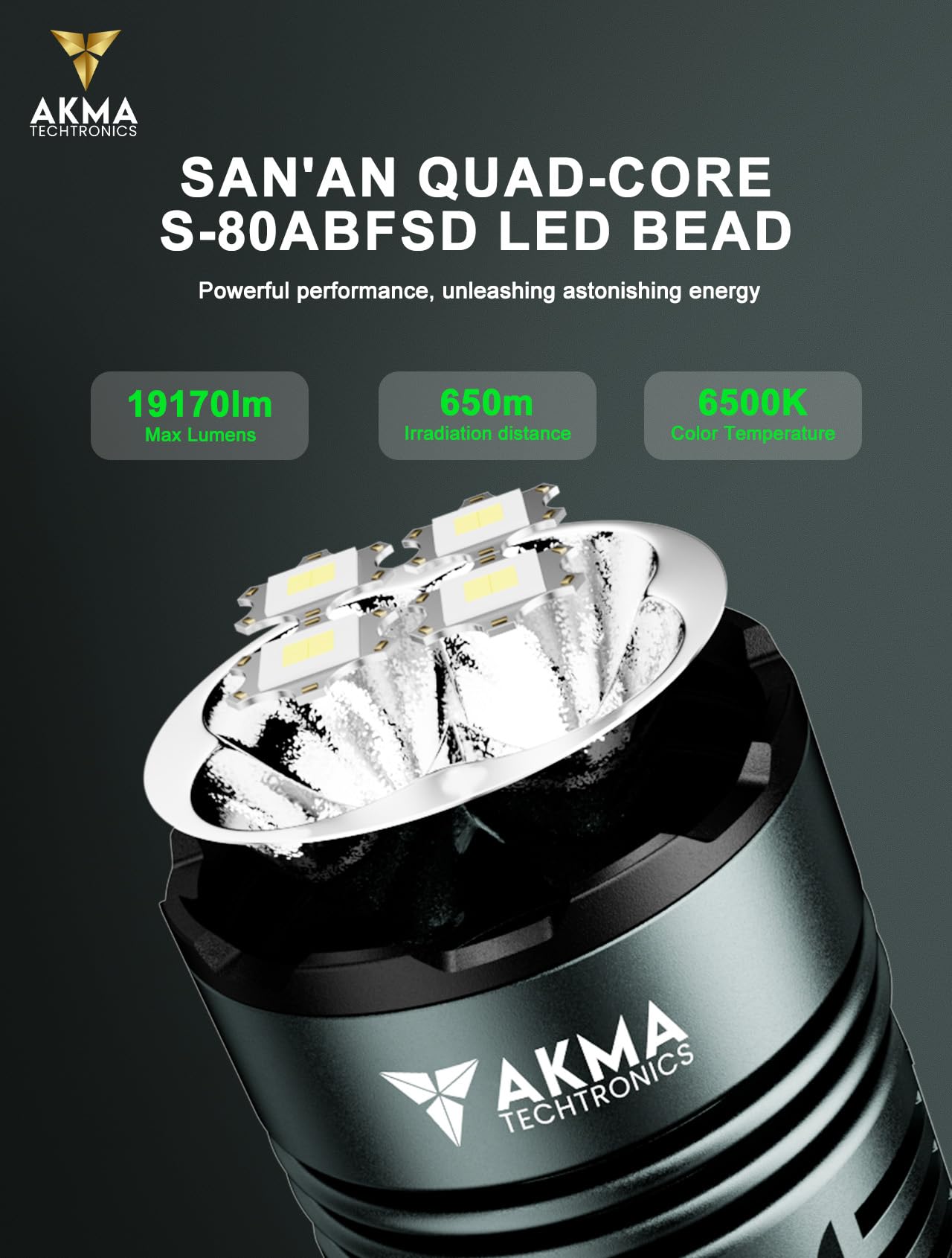 AKMA TECHTRONICS Rechargeable Quad-Core LED Torch Light with 32000mAh 46950 Battery, Detachable Handle, Type-C Charging & USB Power Bank for Outdoor Camping & Emergencies (Grey)