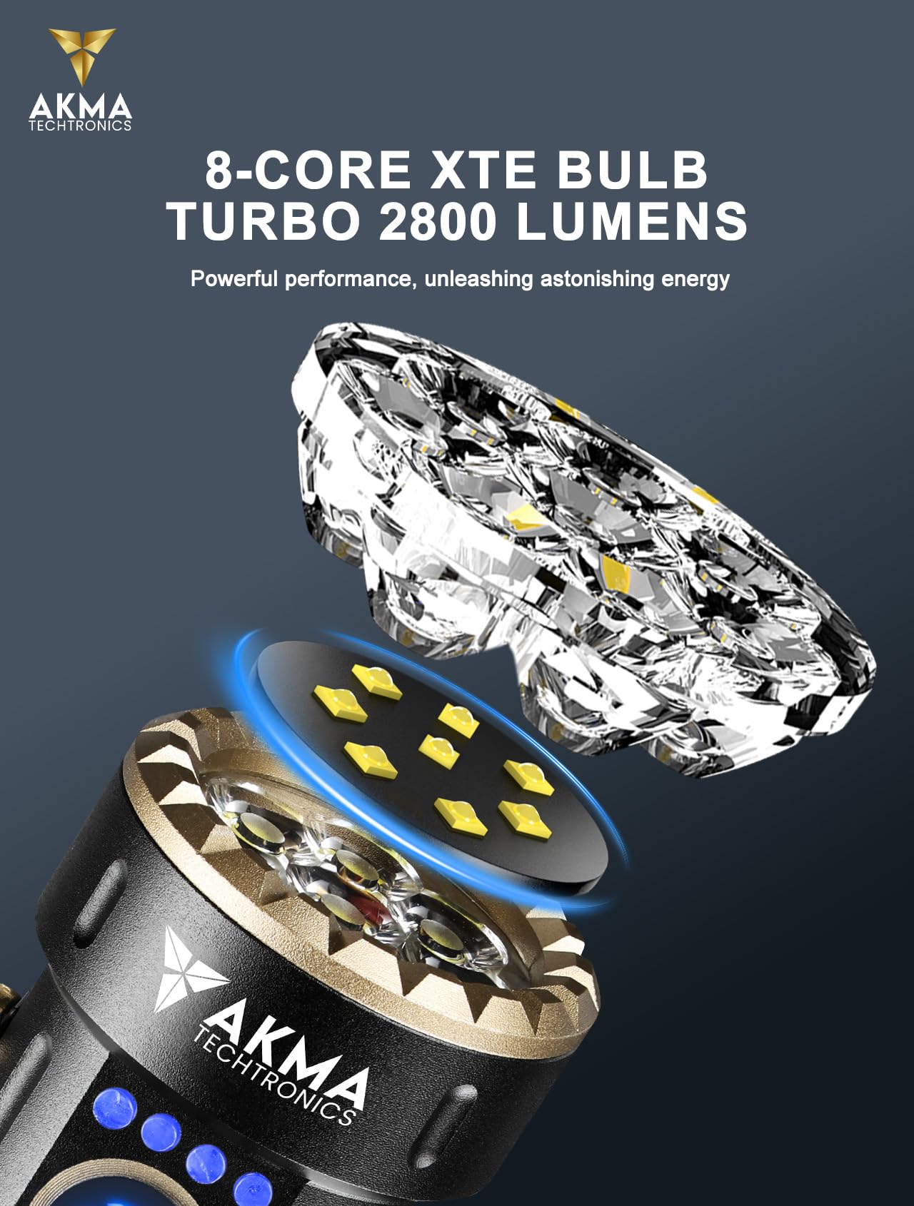 AKMA TECHTRONICS Tactical LED Flashlight 2800 Lumens