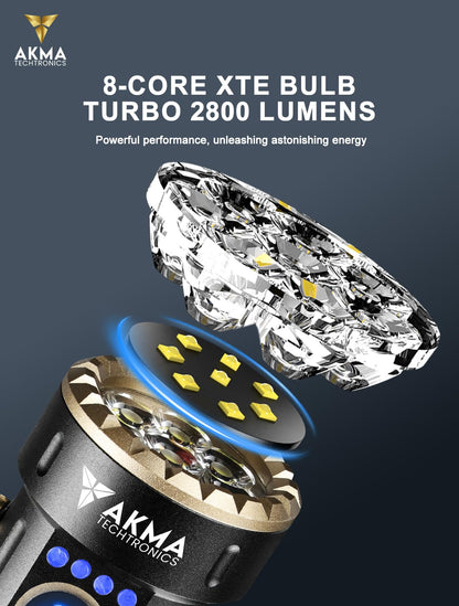 AKMA TECHTRONICS Tactical LED Flashlight 2800 Lumens