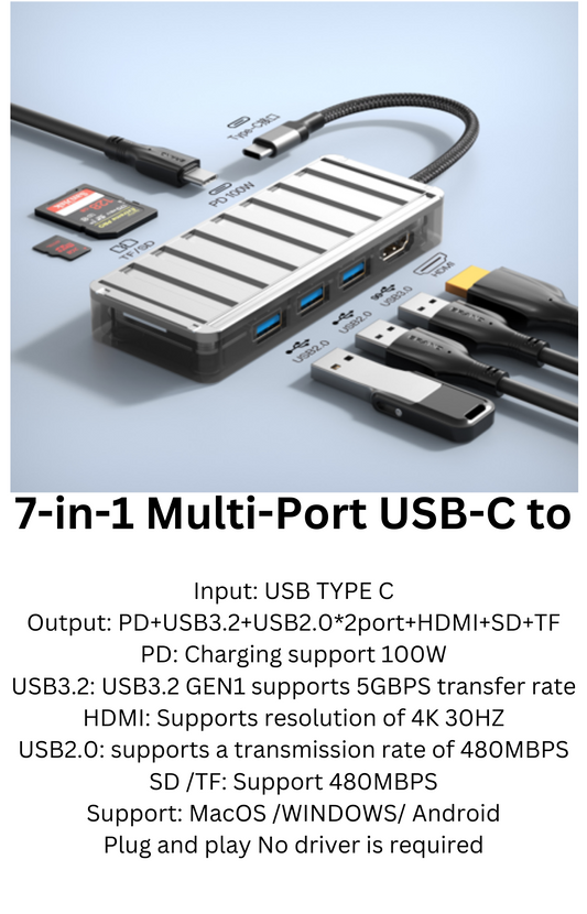 7 in 1 Multiport Hub