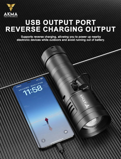 High Power Rechargeable LED Flashlight Torch with White Laser Core, 32000mAh Battery, Power Bank Function, Detachable Handle & Stepless Dimming for Outdoor, Camping & Emergency Light (Grey)