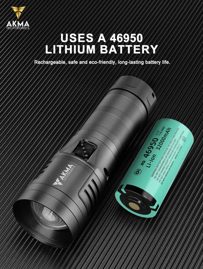 High Power Rechargeable LED Flashlight Torch with White Laser Core, 32000mAh Battery, Power Bank Function, Detachable Handle & Stepless Dimming for Outdoor, Camping & Emergency Light (Grey)