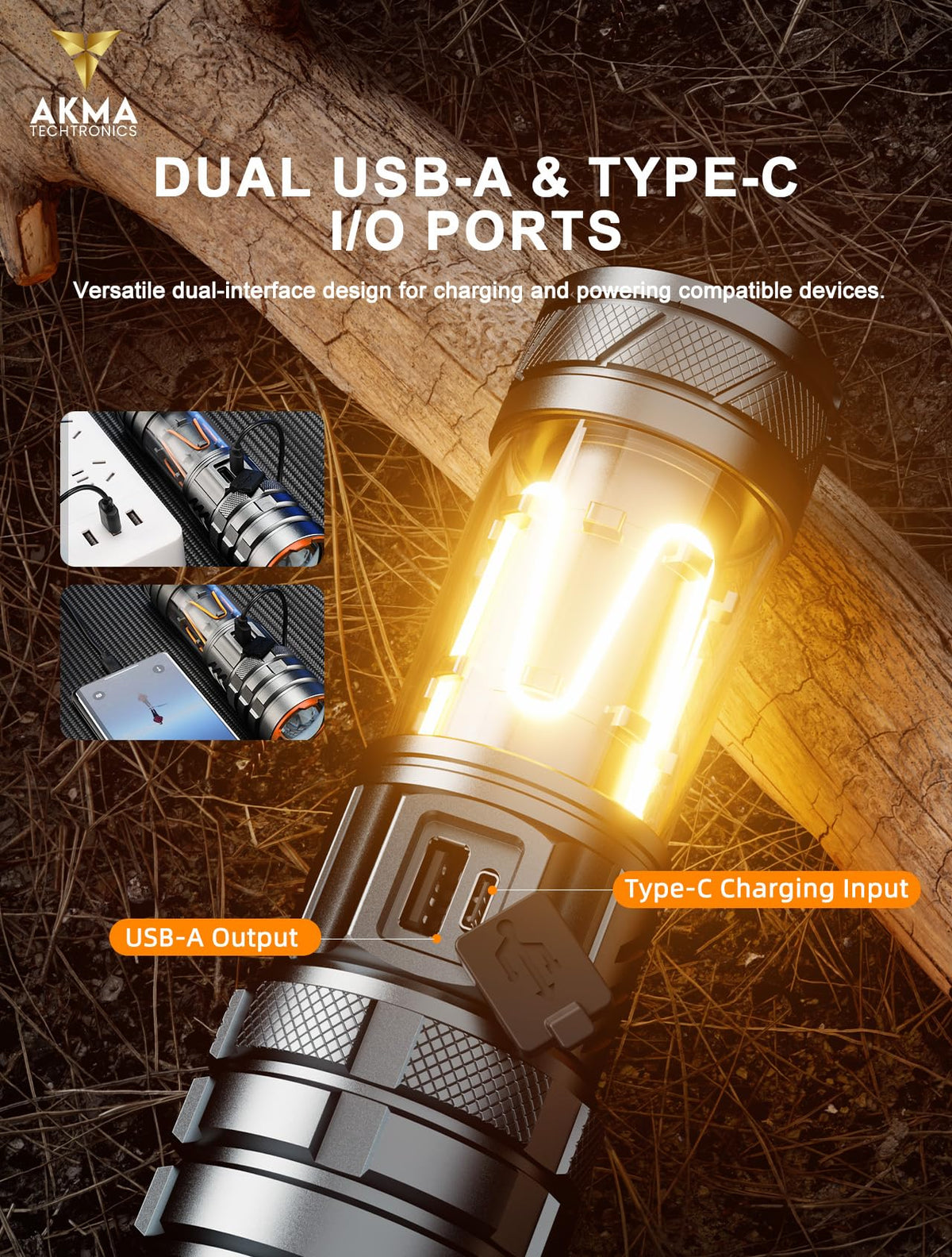 1200 Lumens - CAMPING ZOOM TORCH