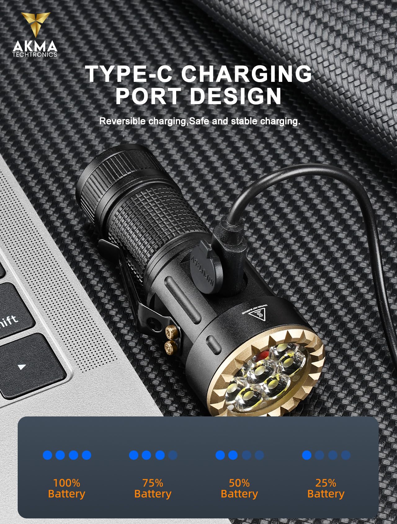 AKMA TECHTRONICS Tactical LED Flashlight 2800 Lumens