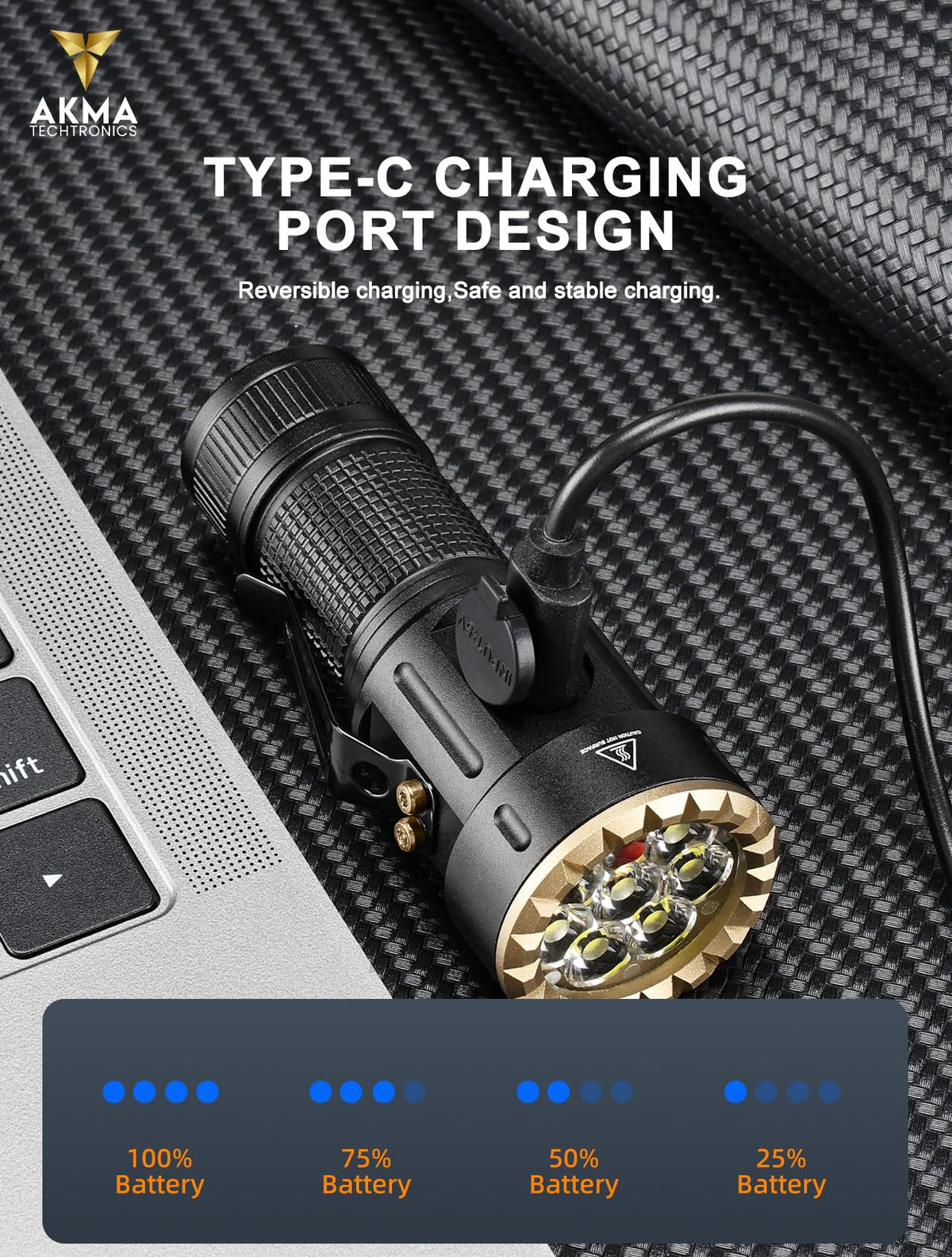AKMA TECHTRONICS Tactical LED Flashlight 2800 Lumens