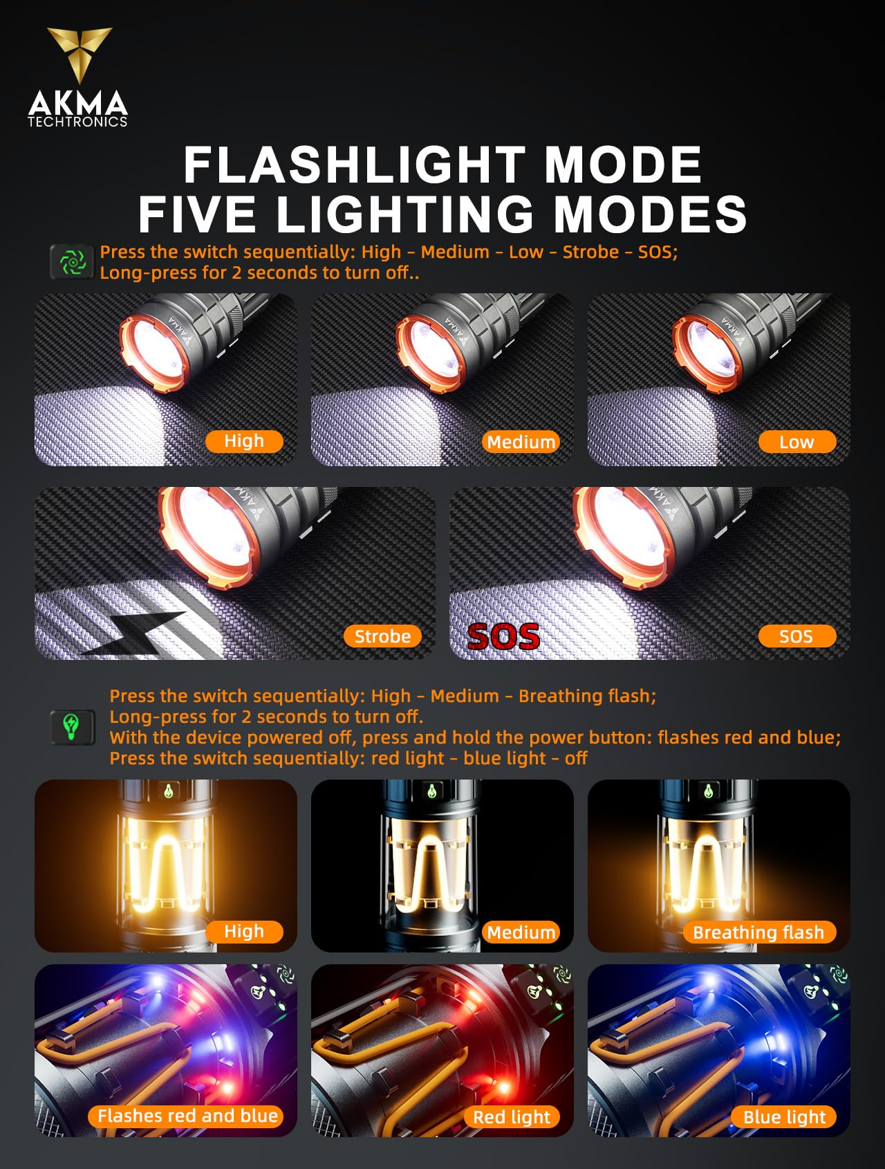 1200 Lumens - CAMPING ZOOM TORCH