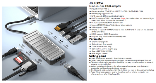 9 in 1 Multiport Hub