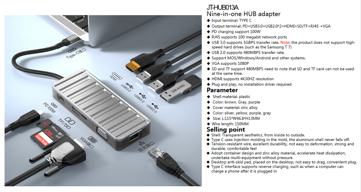 9 in 1 Multiport Hub