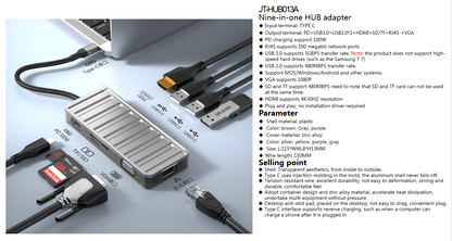 9 in 1 Multiport Hub